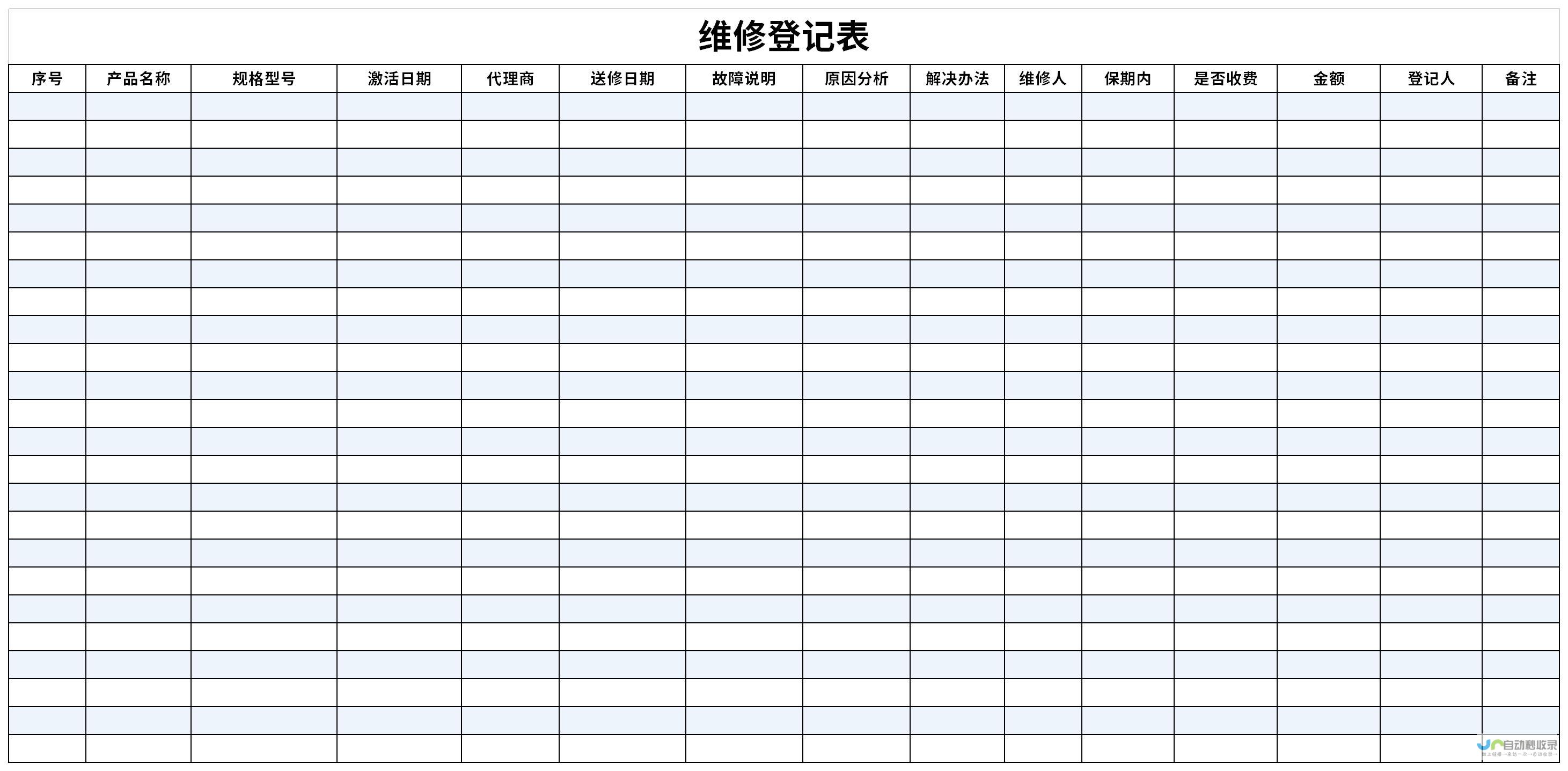 维修得分下降揭示细节