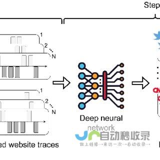 DeepSeek引领AI视觉新篇章 深夜大招