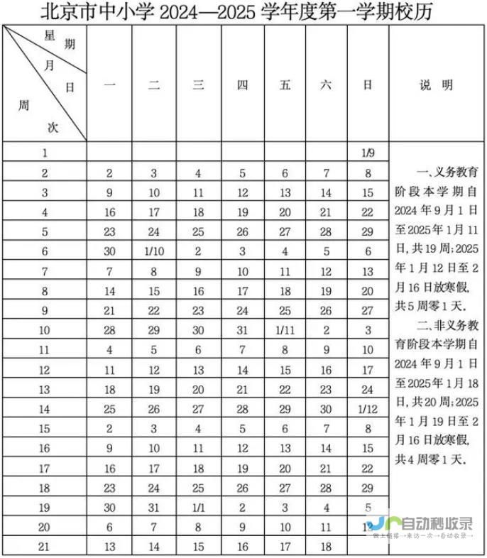 2025年春运单日突破三亿人次 两日交通出行人数均破历史纪录