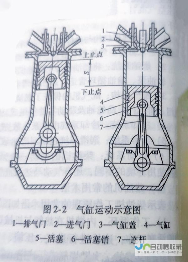 先进制程