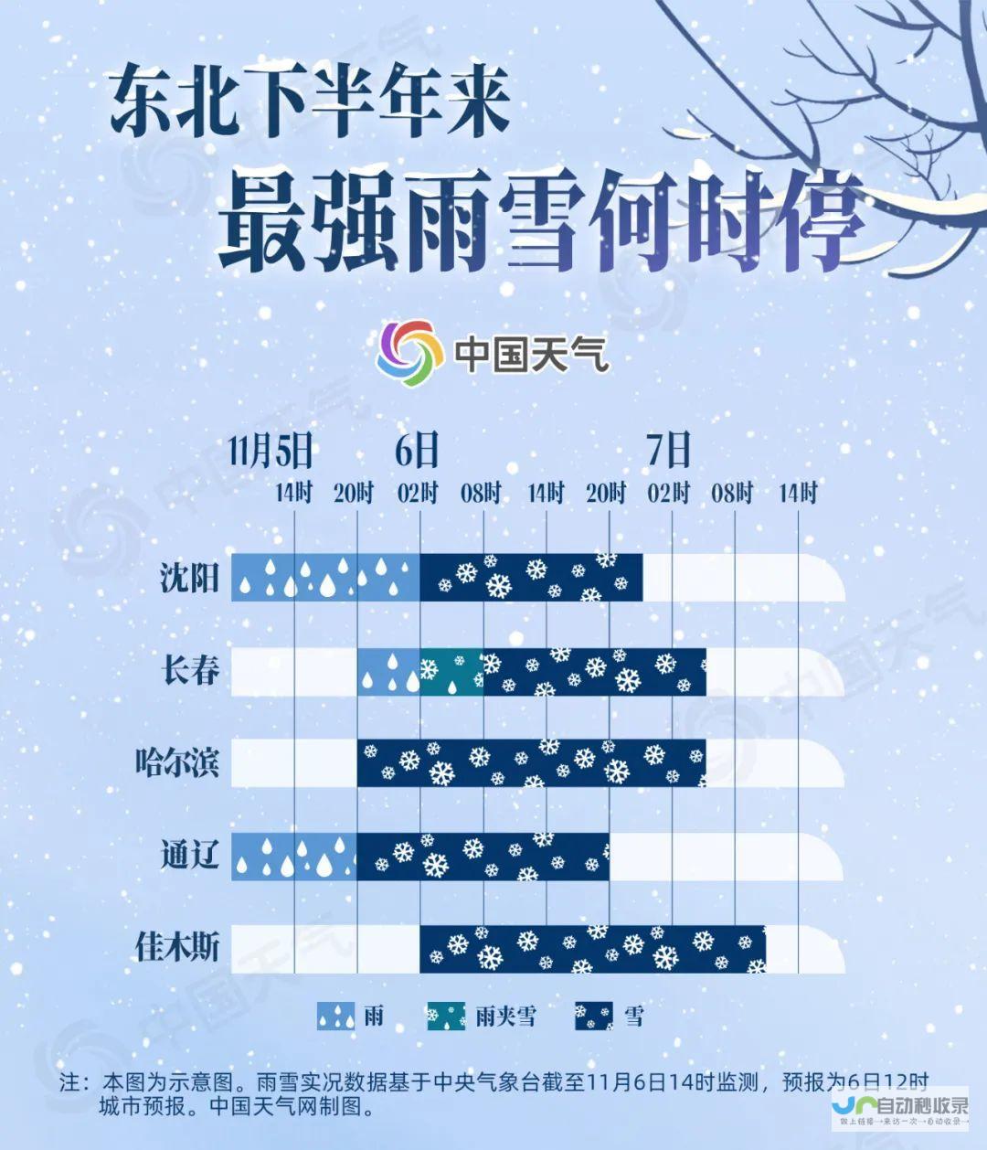 重庆天气预报一周7天10天15天