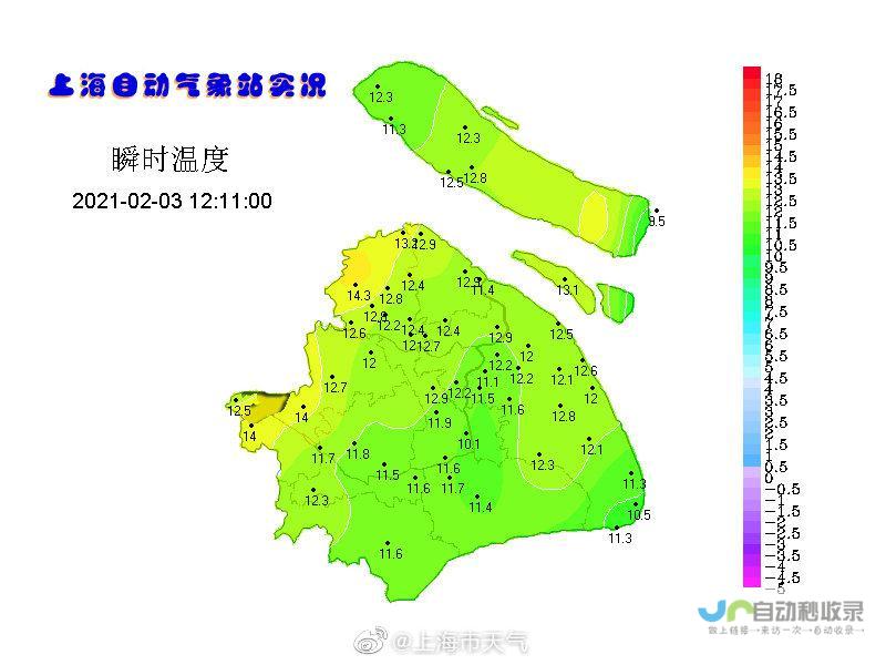 实时气象变化与未来天气趋势预测