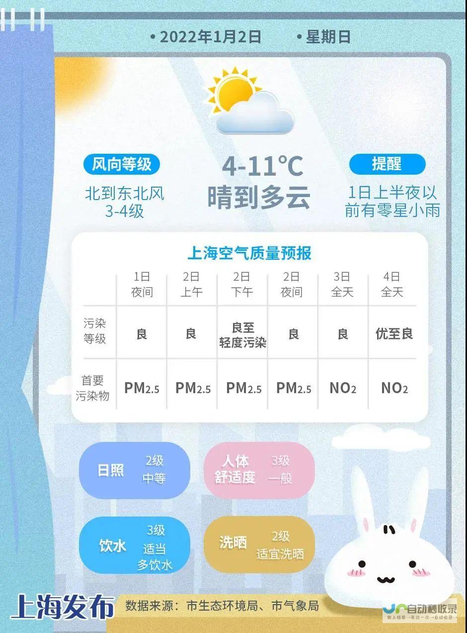 气象变化早知道 常德天气尽在掌握