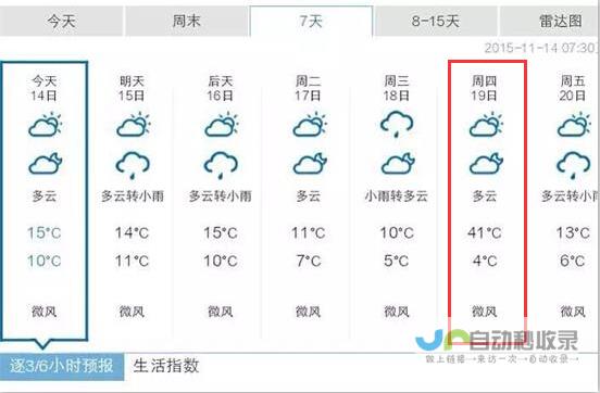 济宁气象部门权威发布最新天气预报信息