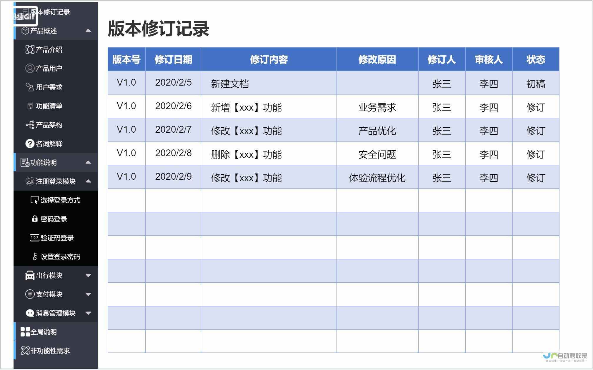 掌握天气变化！