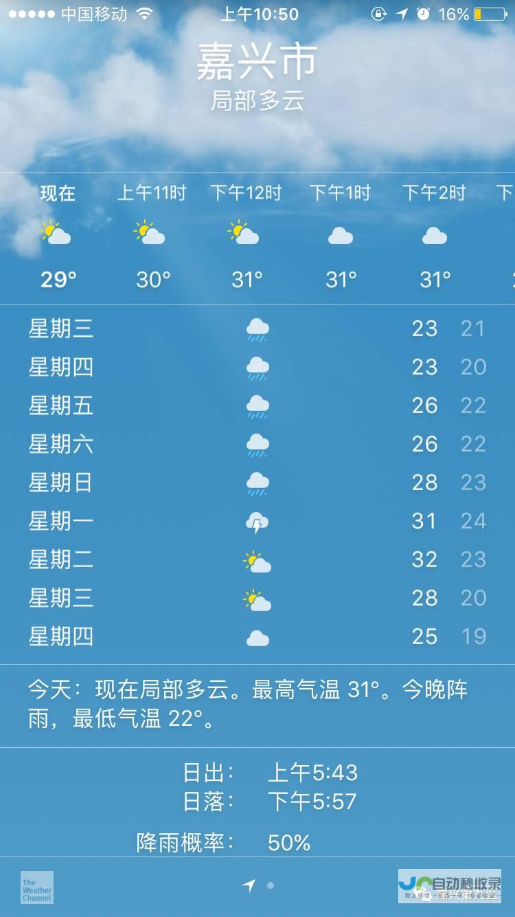 台中天气预报一周查询