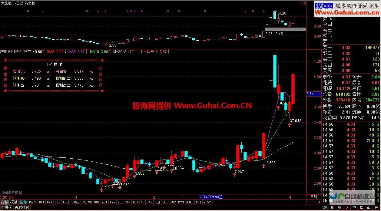 资阳天气预报一周7天10天15天