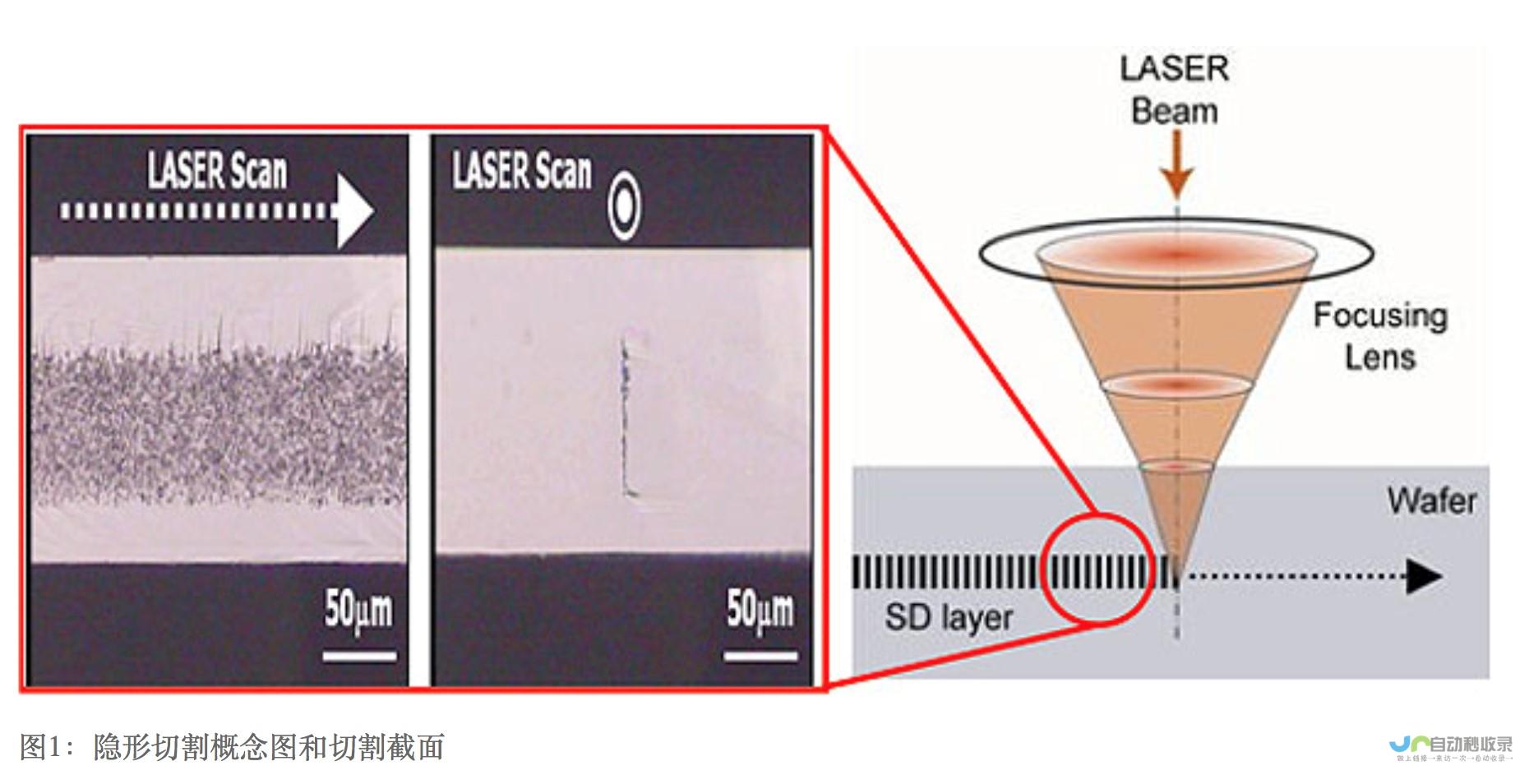 如何应对隐形眼镜取不出来的困扰