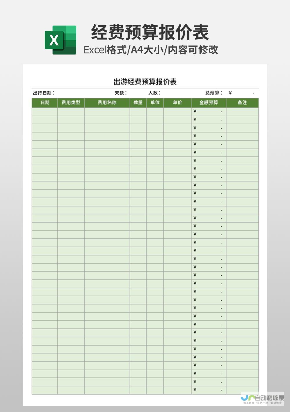 七日游预算全解析