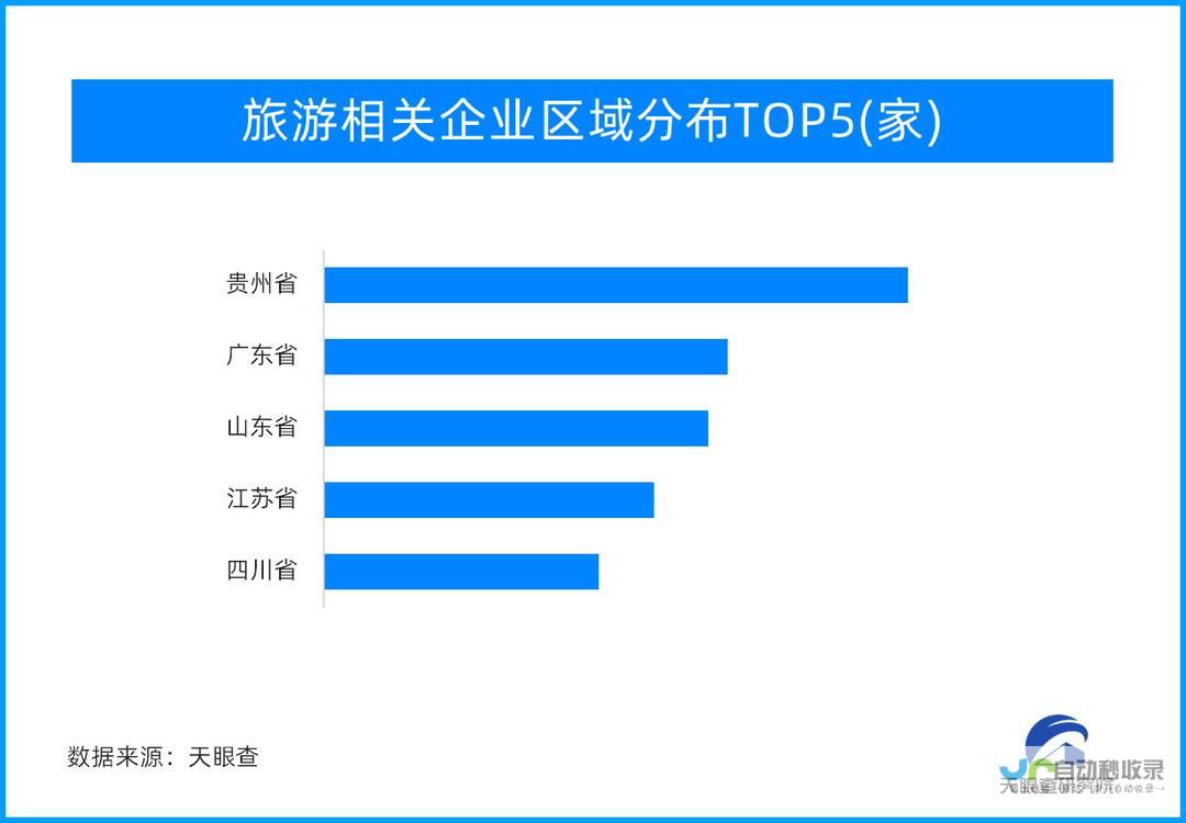 文旅市场迎新春热潮 激发消费潜能