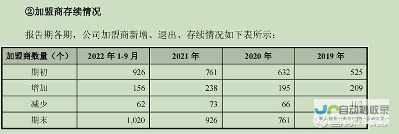 茶业巨头八马勇闯资本市场 IPO之路历经波折终成行