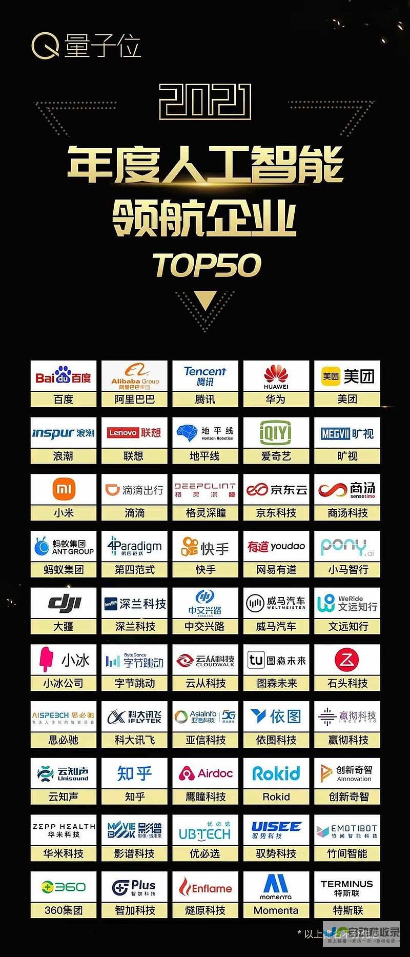 国产AI崭露头角 AI技术革新引领未来