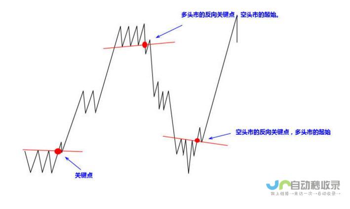 哪些是关键证据确定墓主人身份