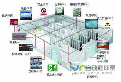 AI基础设施建设掀起新浪潮 联手推动创新科技