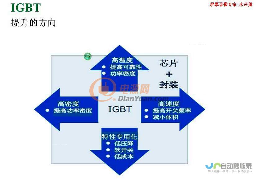 充电设施挑战亟待解决