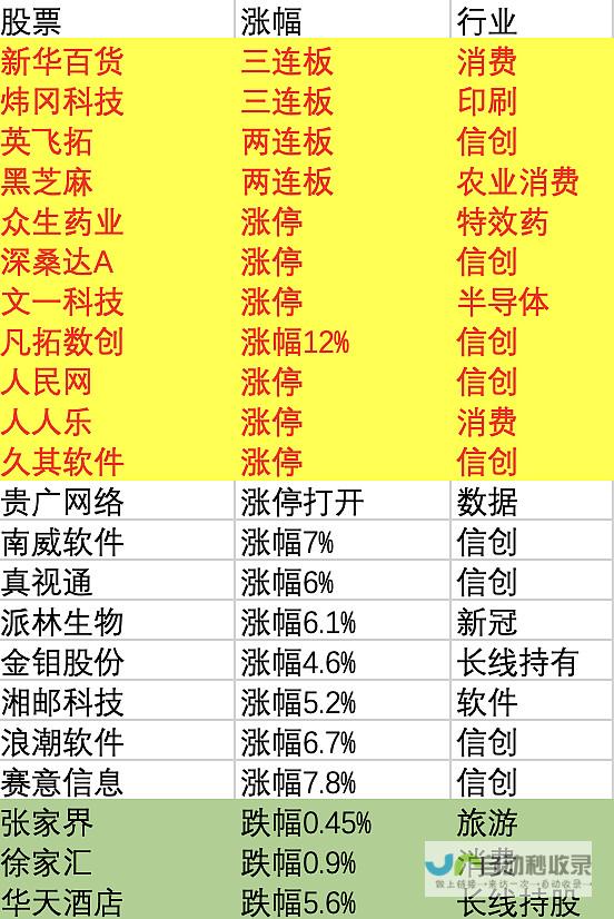 我国春节档电影再创佳绩