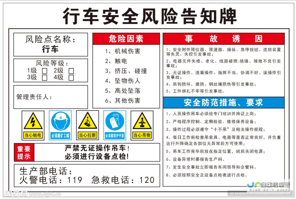 行车安全警示录