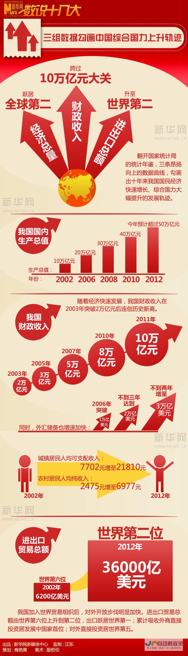 新援助力 国米防线焕然一新