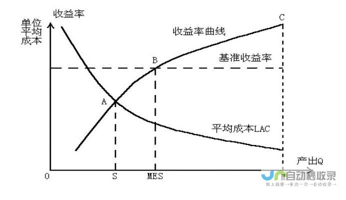 考虑聚集詹姆斯与巨星杜库于湾区 勇士队再现重磅传闻