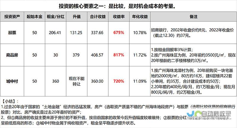 软银集团