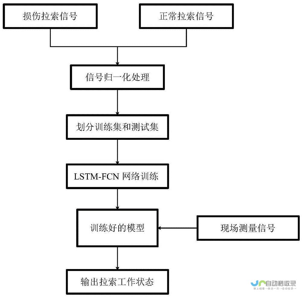 深度解析 难以反驳的理由