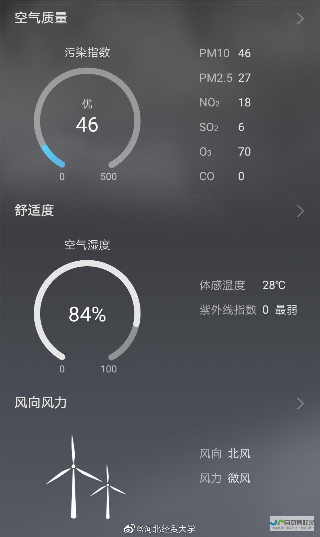 最新气象数据