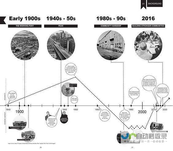 探寻历史文脉的赓续与继往开来