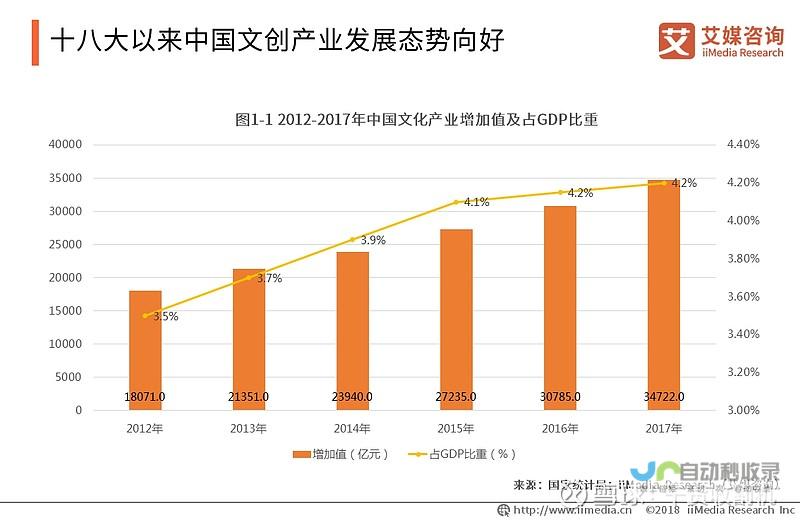 文化消费带动新春市场繁荣 节日氛围浓厚