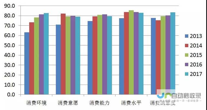 民俗