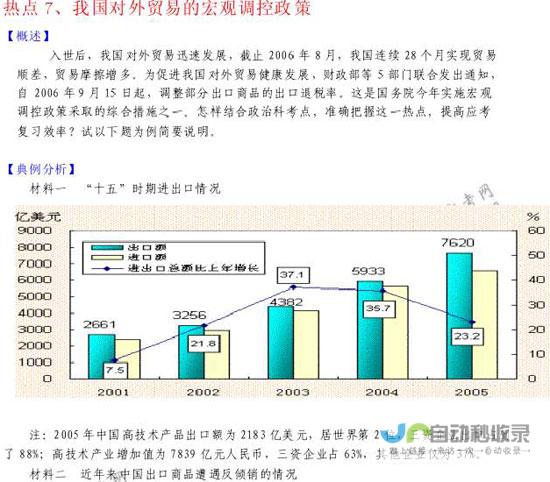 政策调整或将引发新一轮关注