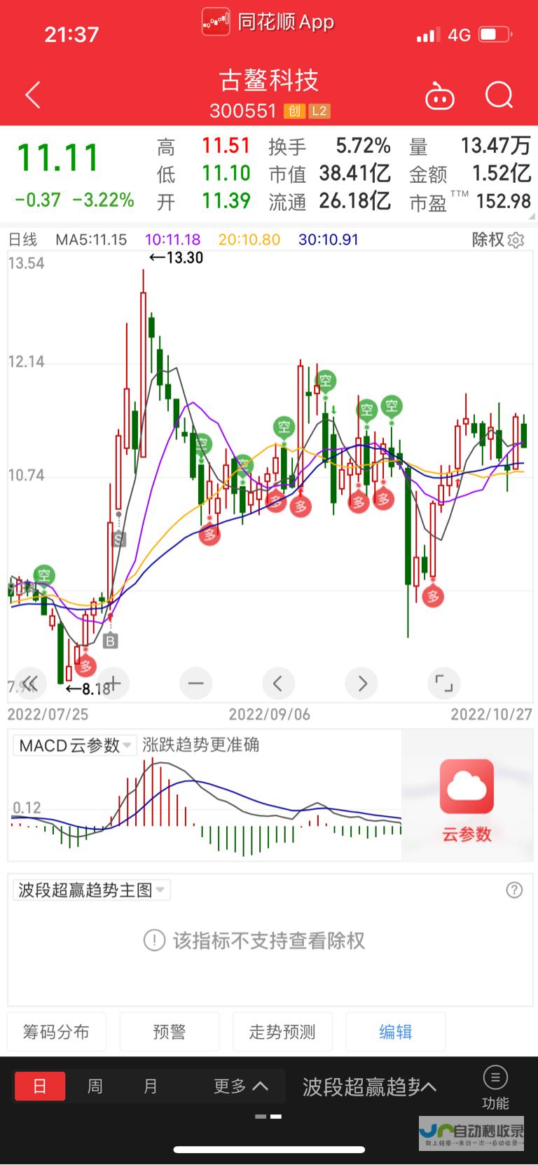 据可靠消息透露 备受瞩目的 老头环 系列新作情报将于下周正式发布