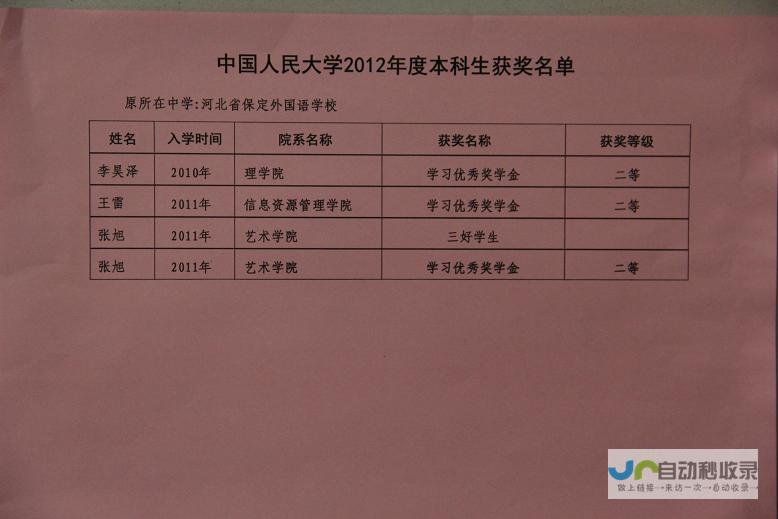 中国大学在贺年片上展现学子进步与成长 迎接新年