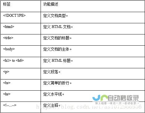 标签格式 h2 政府或顺利过关的风险展望 p h2 p 法国总理强行通过预算后引发左翼不信任投票风波