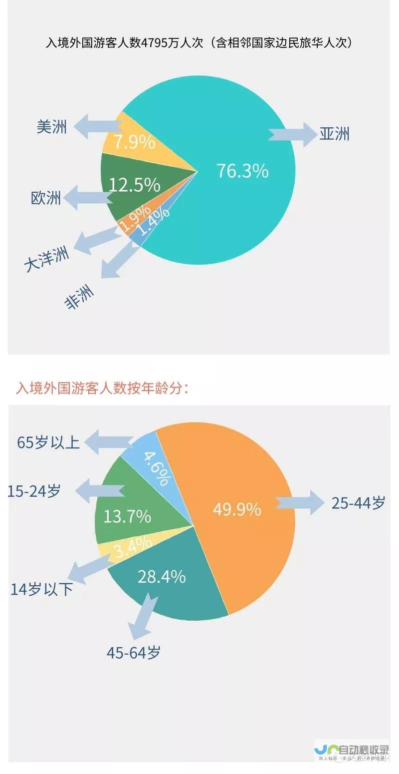 各地旅游市场火热 迎来新春游客热潮