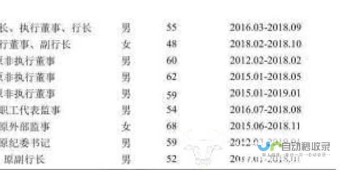 汇金换帅完成工商变更