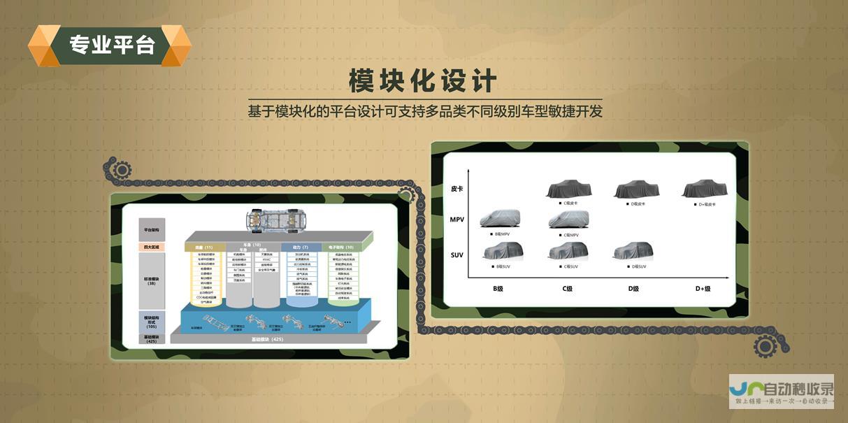 长城坦克技术革新引领行业潮流