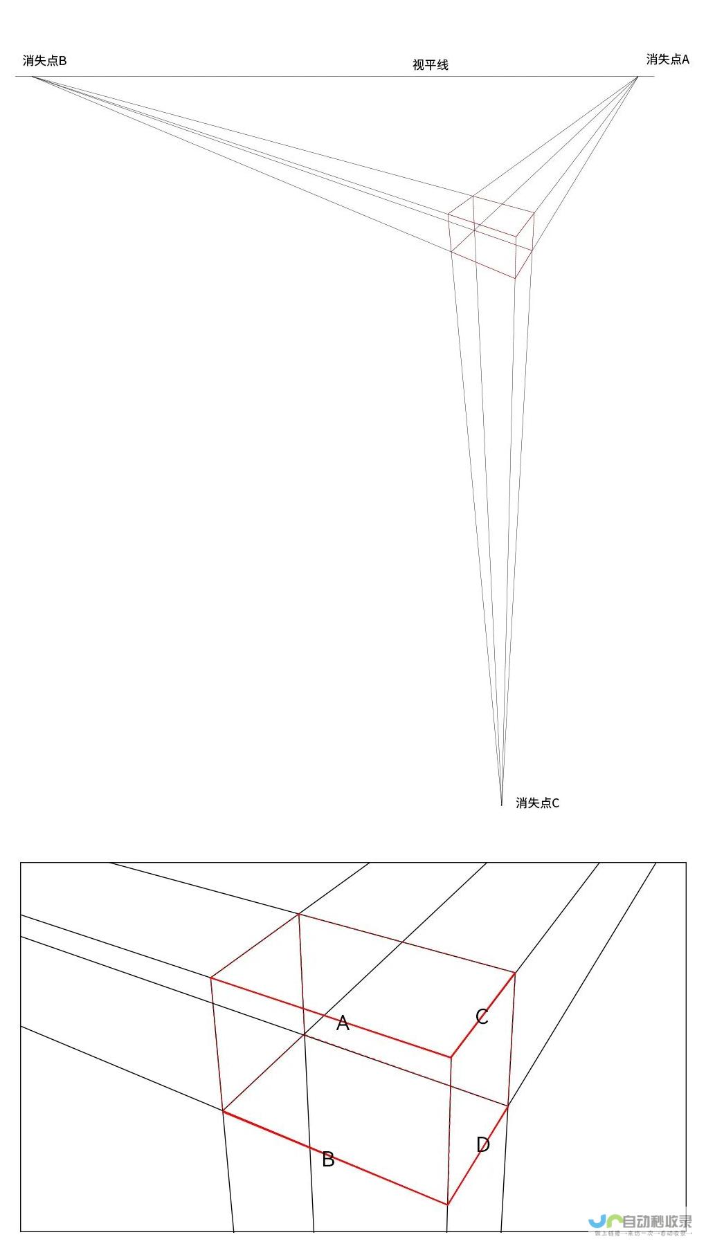 从多角度透视DeepSeek的核心价值与应用前景