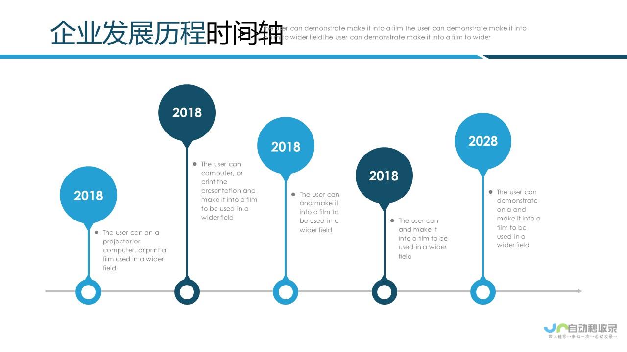 揭示长期发展路径值得深度探究