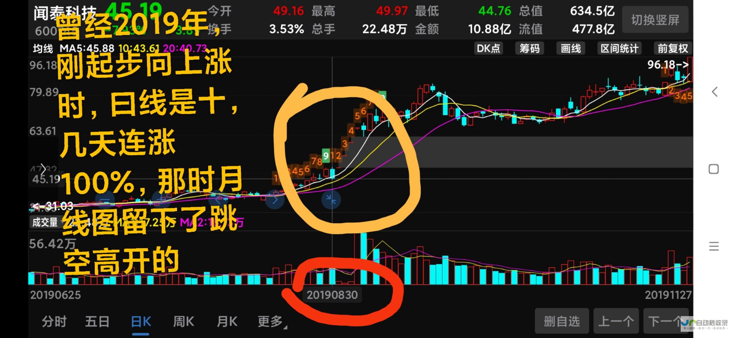 最新跌幅达1.13% 工银精选金融地产混合C净值近期大幅下跌