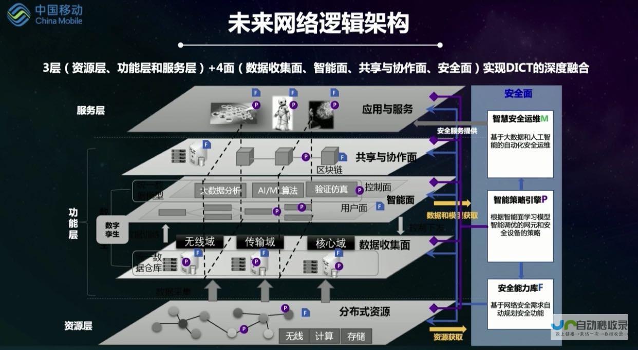 春节假期全国通信网络运行平稳