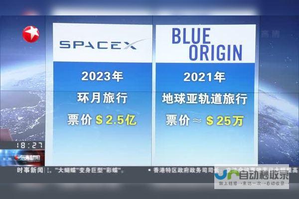 蓝色起源挑战月球重力模拟 探索太空新纪元