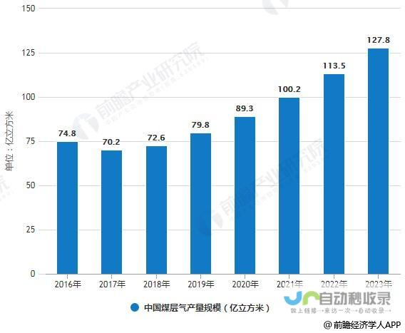 餐饮行业迎来新一波热潮 商家争相展示业绩成果