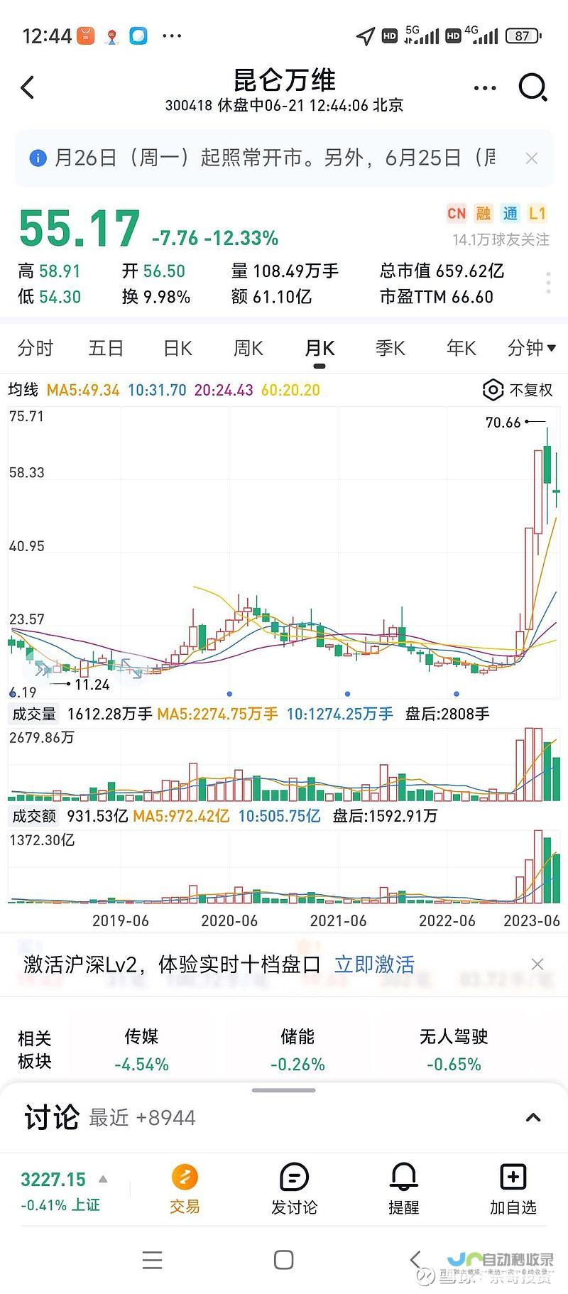 三六零股票异常波动