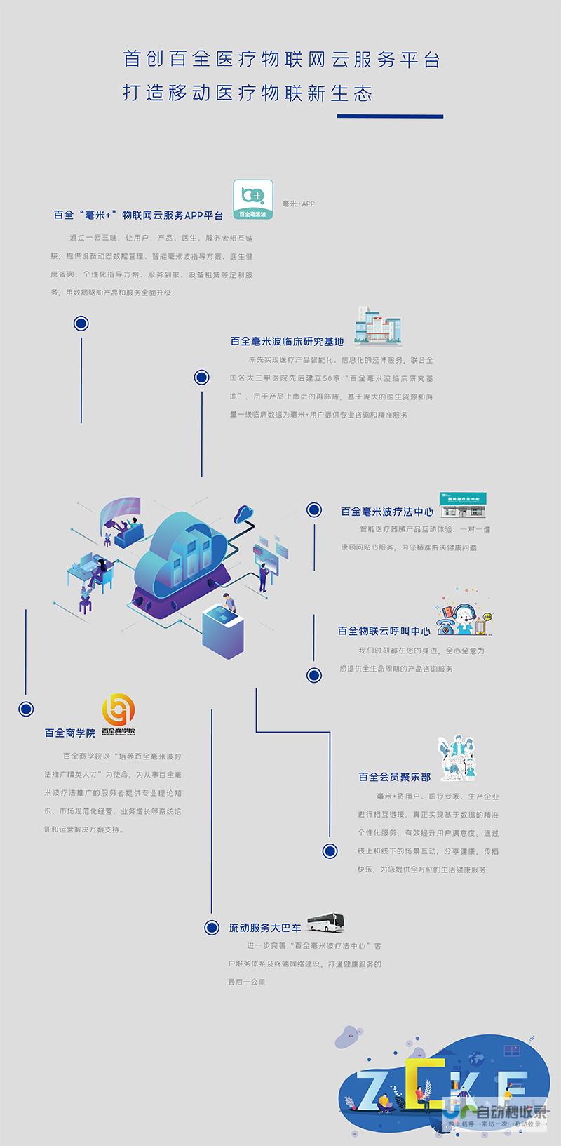 支持率大幅下滑迹象