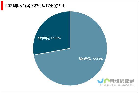 旅游市场迎来新高峰 南昌成为热门目的地