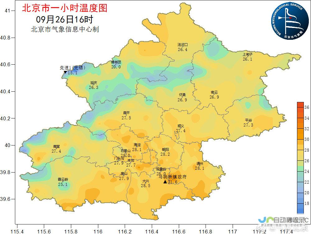 实时气象变化掌控