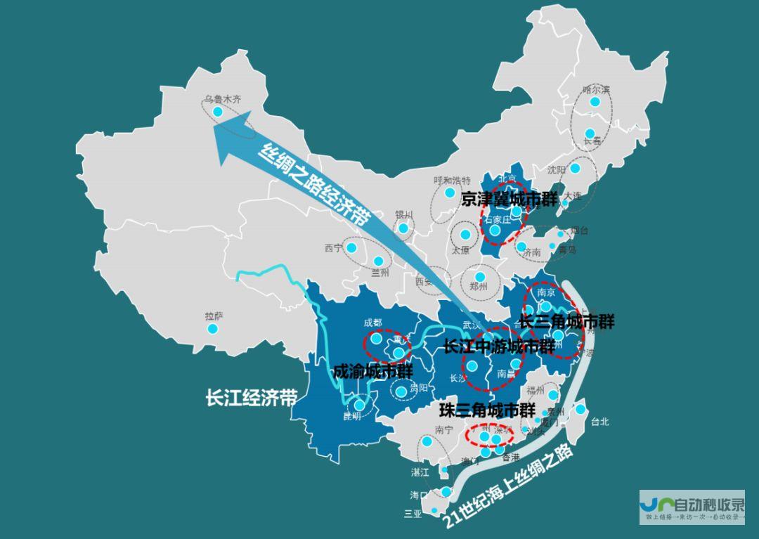 两大战略领域面临的关键问题剖析