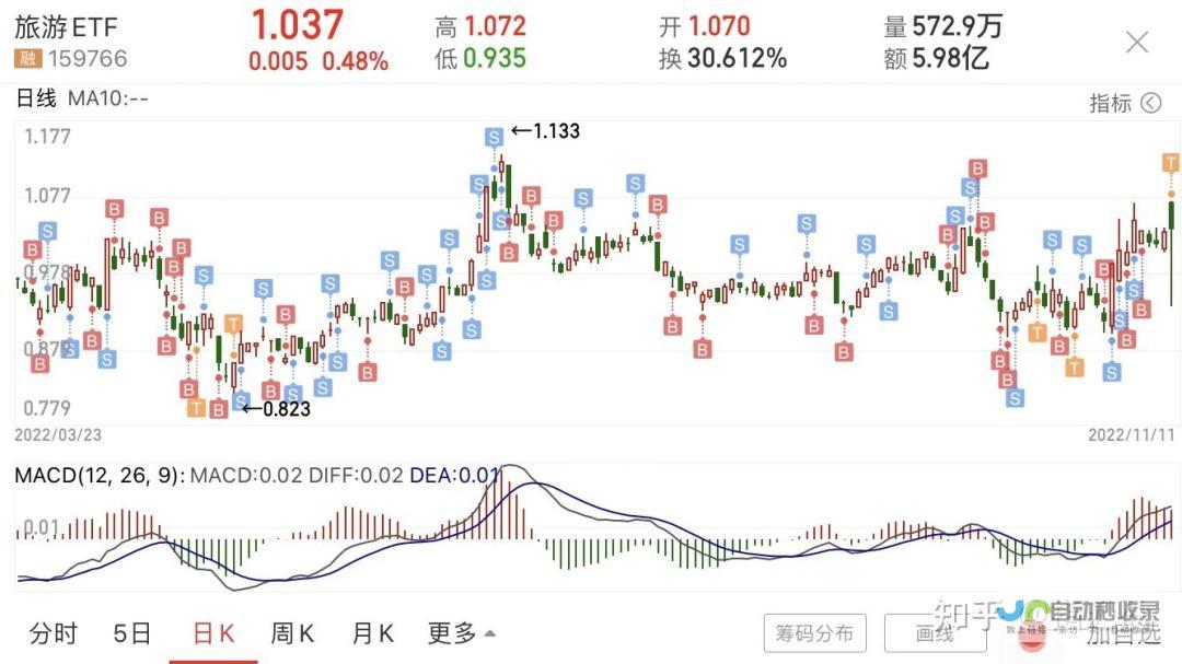 坚决不会出售任何土地 巴勒斯坦总统府最新声明