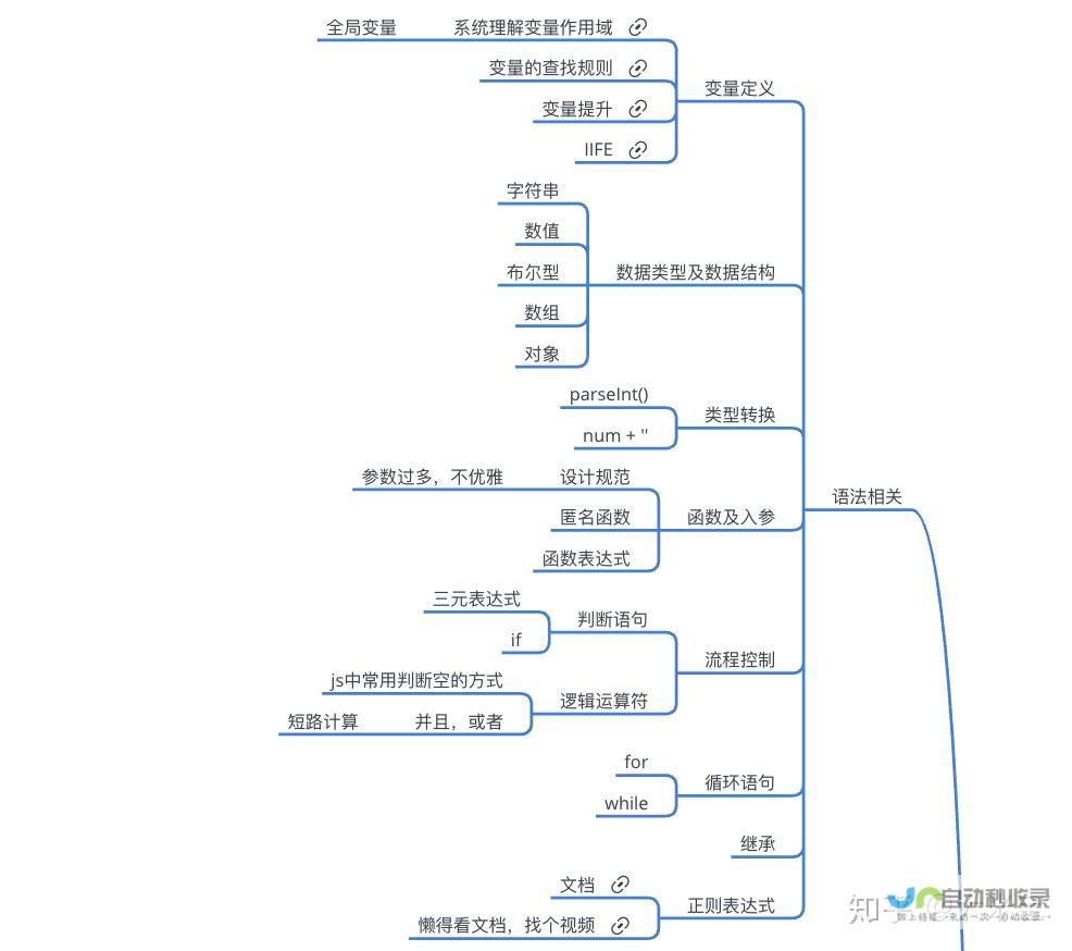 深入分析各类帖子背后的声音与情感表达