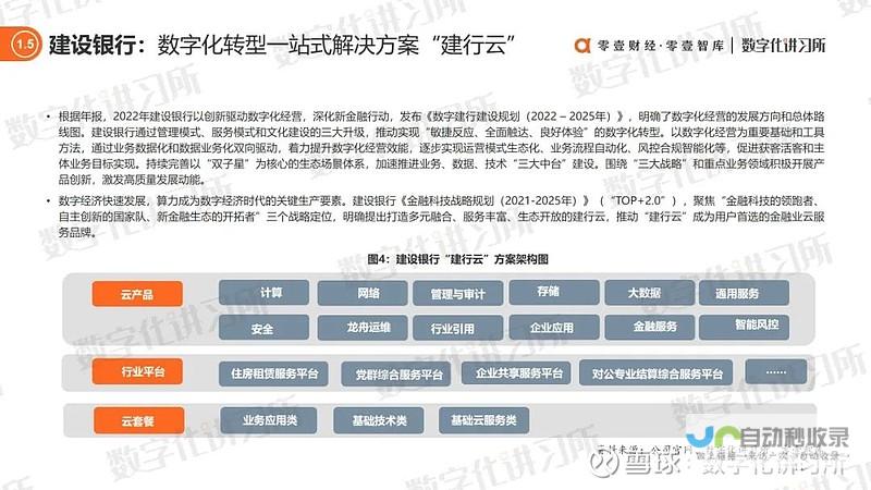 深度探索银行业背后的恐惧与不安